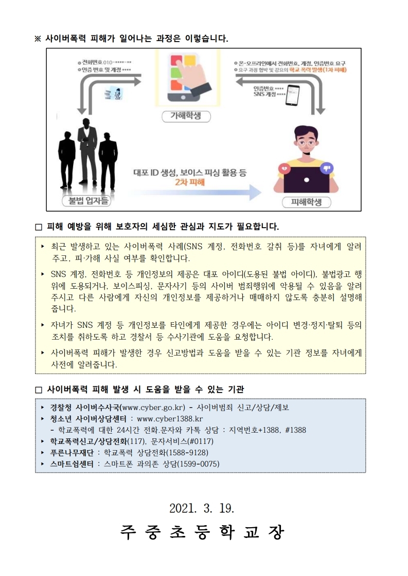 (가정통신문)학교폭력예방 학부모 교육 안내.pdf_page_2