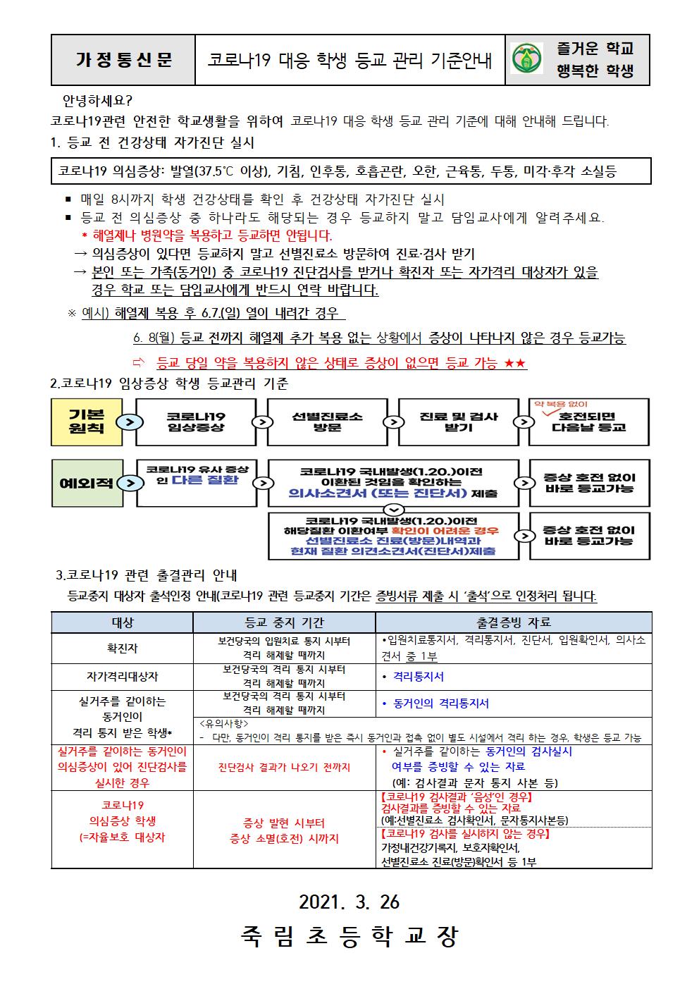 21 코로나19 대응 학생 등교 관리 기준 안내001