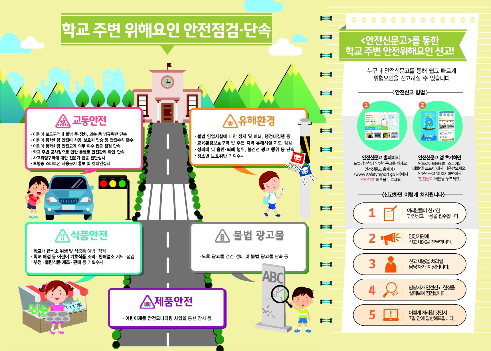 충청북도교육청 체육건강안전과__2021_개학기_합동점검_홍보자료2(리플렛)(1)_2