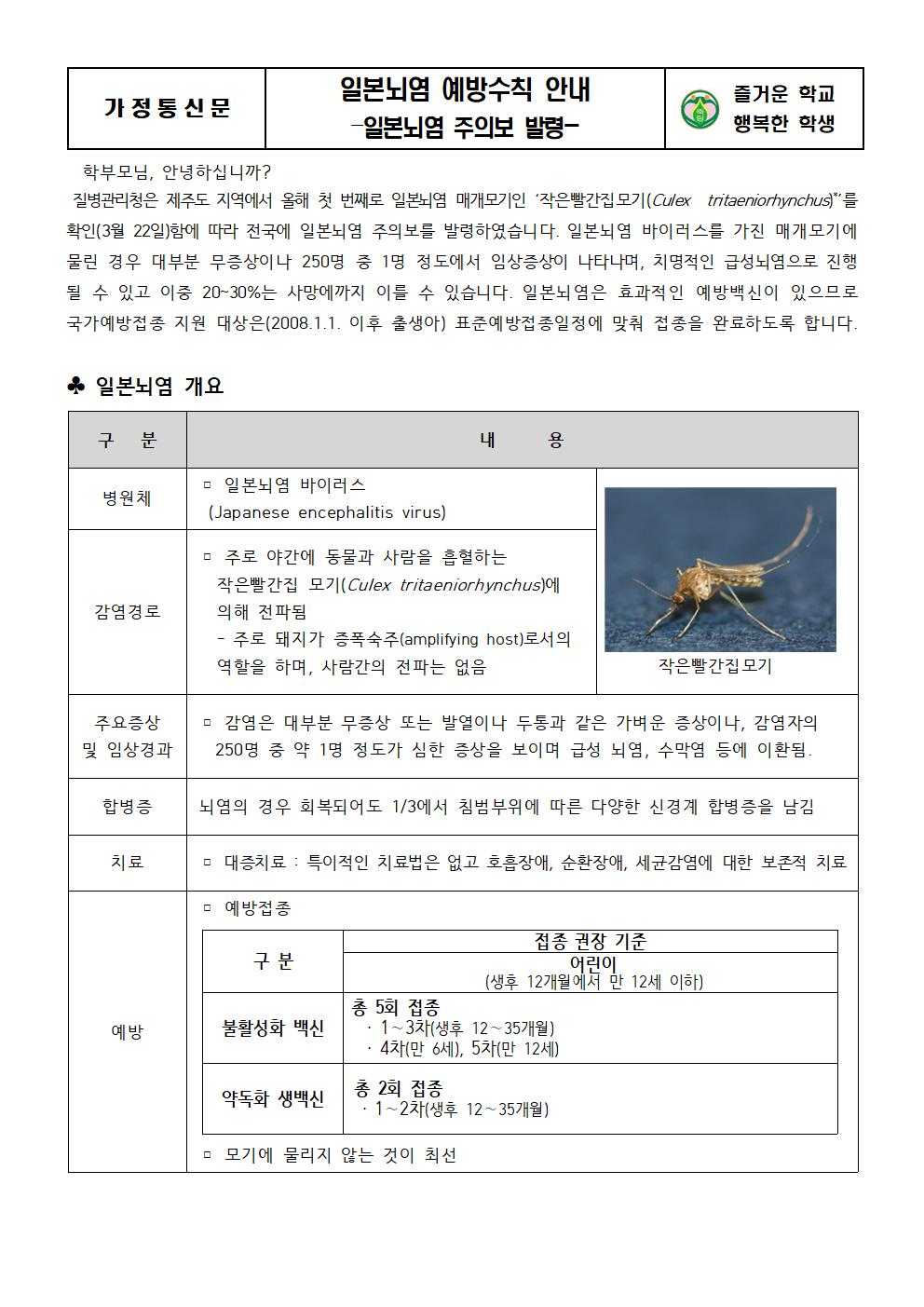 일본뇌염 예방수칙 안내001