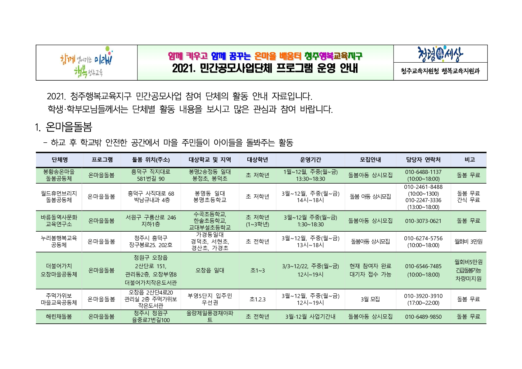 2021. 청주행복교육지구 민간공모사업 프로그램 학생 모집 안내_1