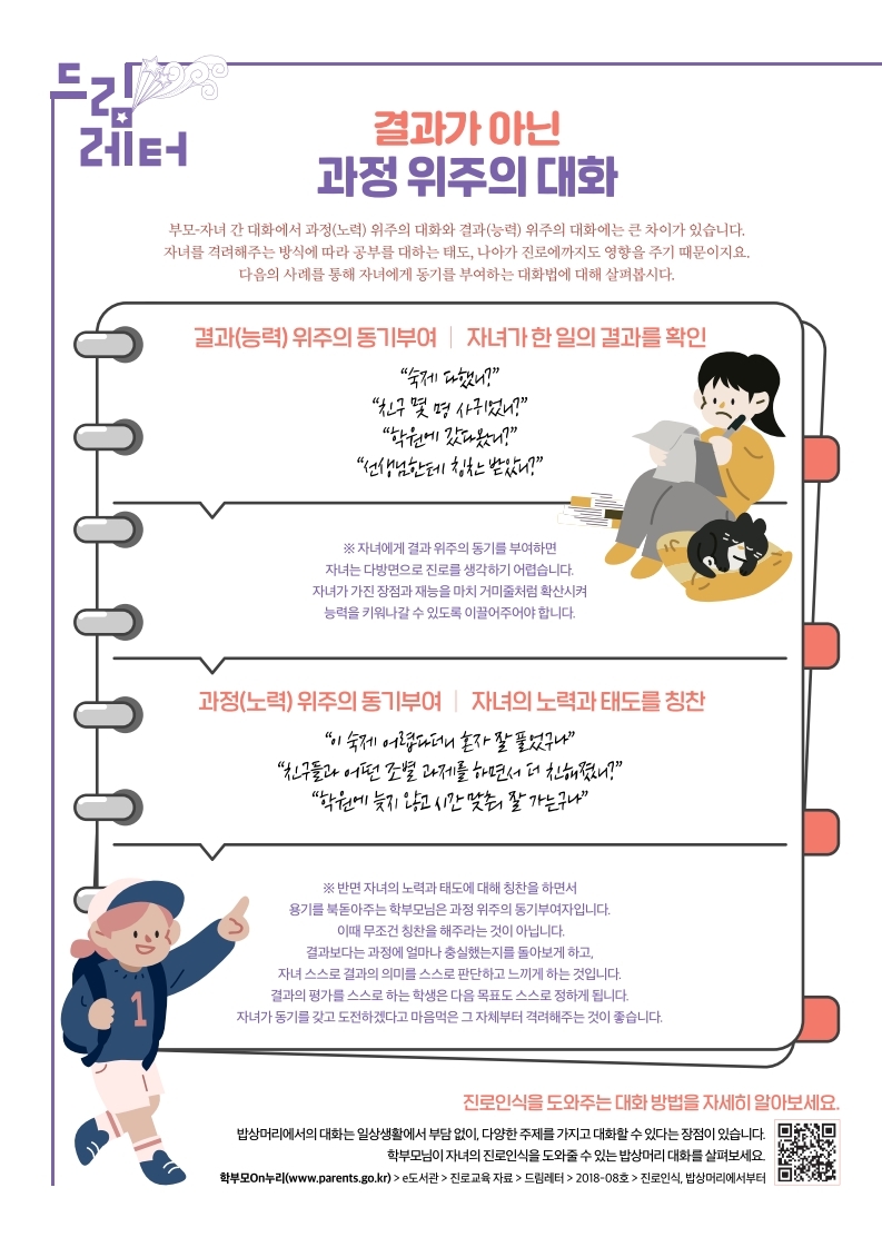 진로소식지 드림레터(초등학교용) 2021-1호.pdf_page_2