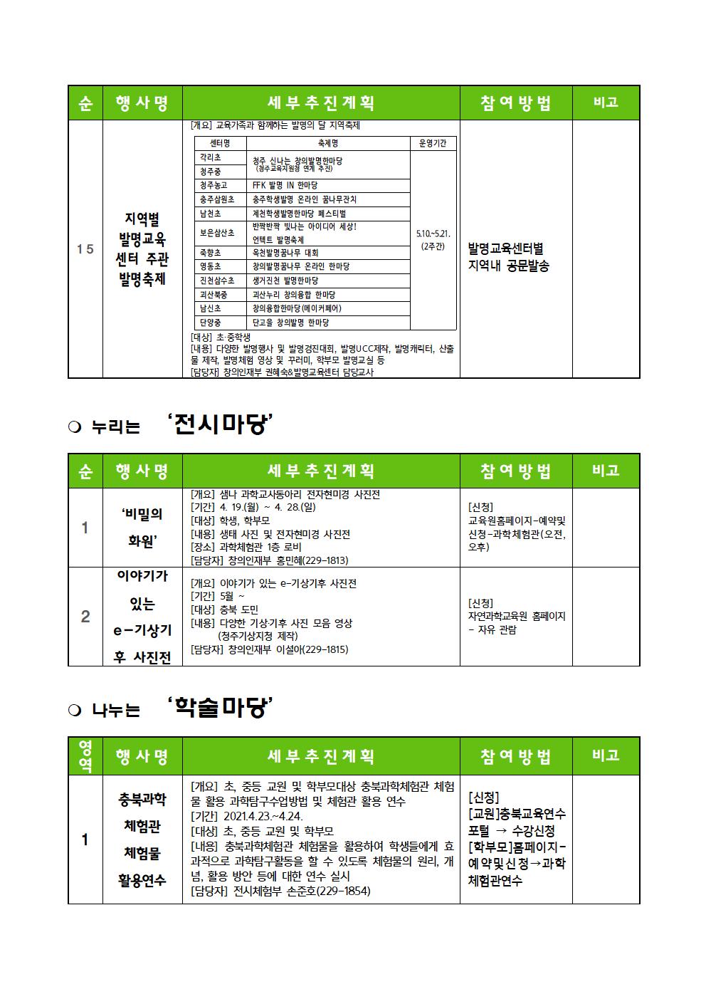 2021.충북직지사랑 과학한마당 안내문004