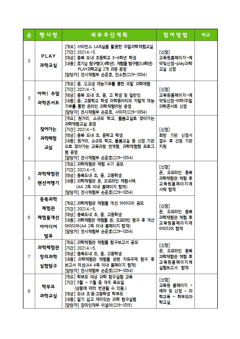 2021.충북직지사랑 과학한마당 안내문002