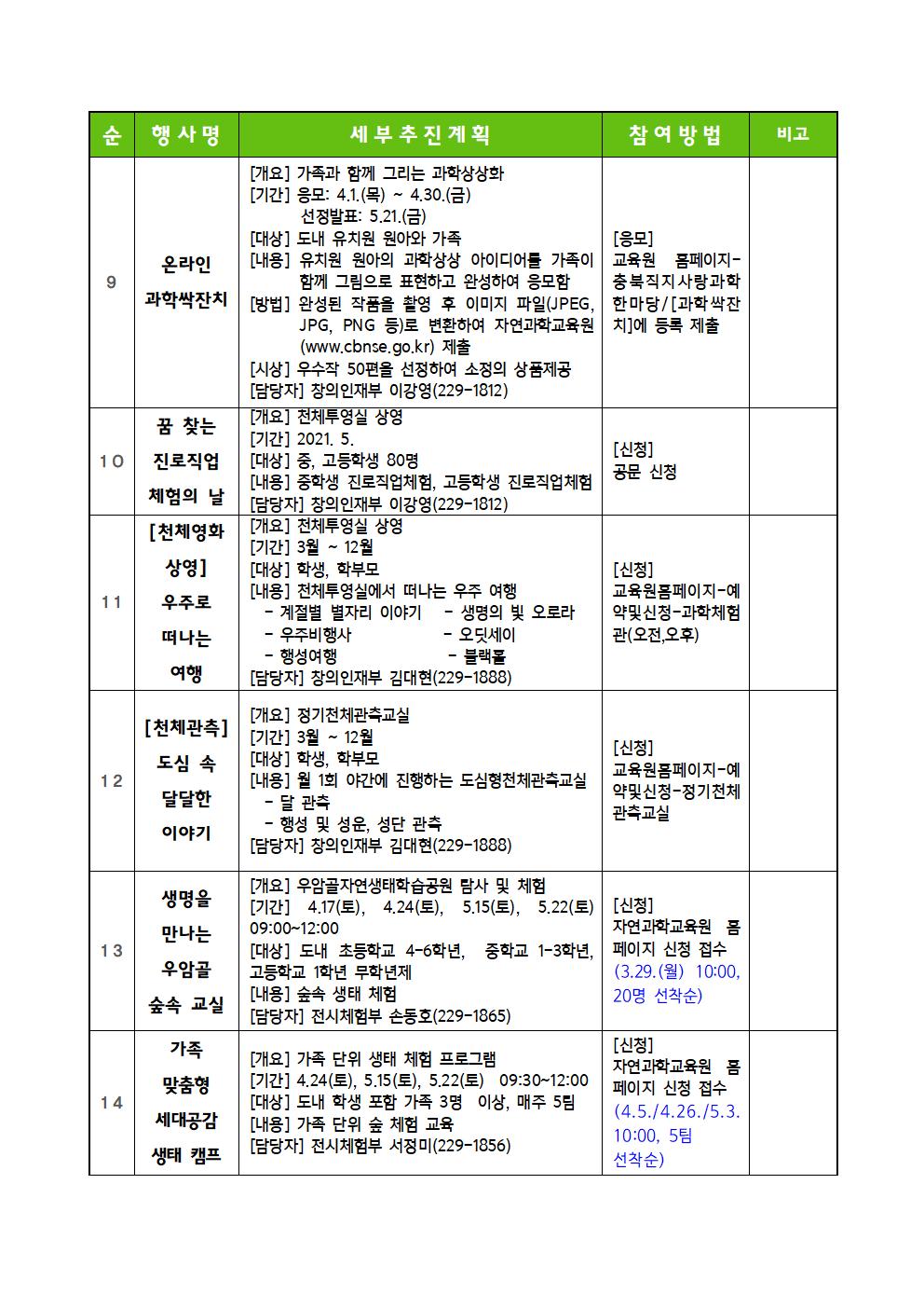 2021.충북직지사랑 과학한마당 안내문003