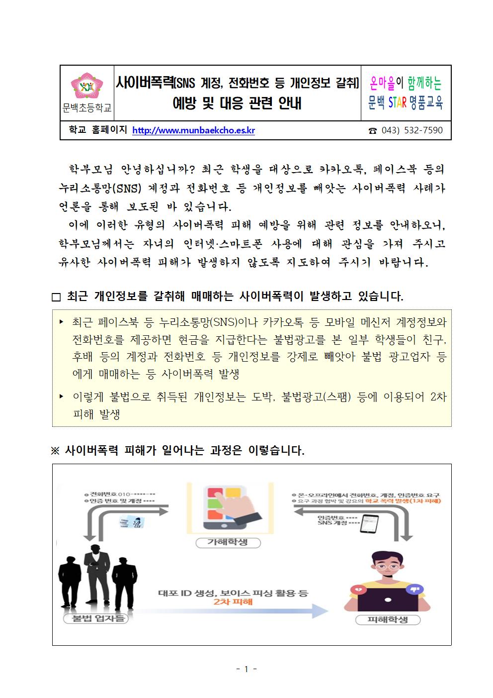 사이버폭력 예방 및 대응 관련 안내001