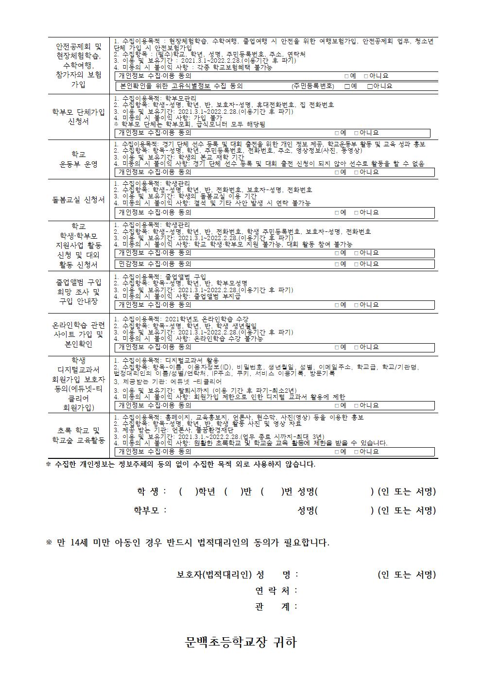 2021개인정보 수집,이용 동의 안내003