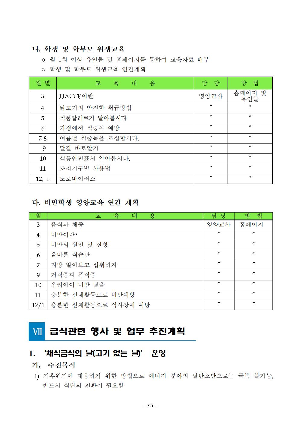 2021년 학교급식 운영계획서_내수중056