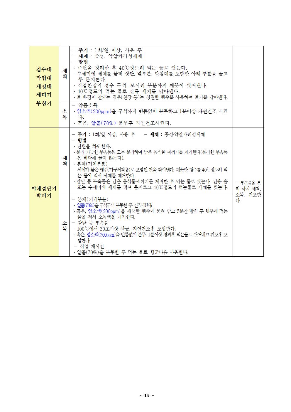 2021년 학교급식 운영계획서_내수중017