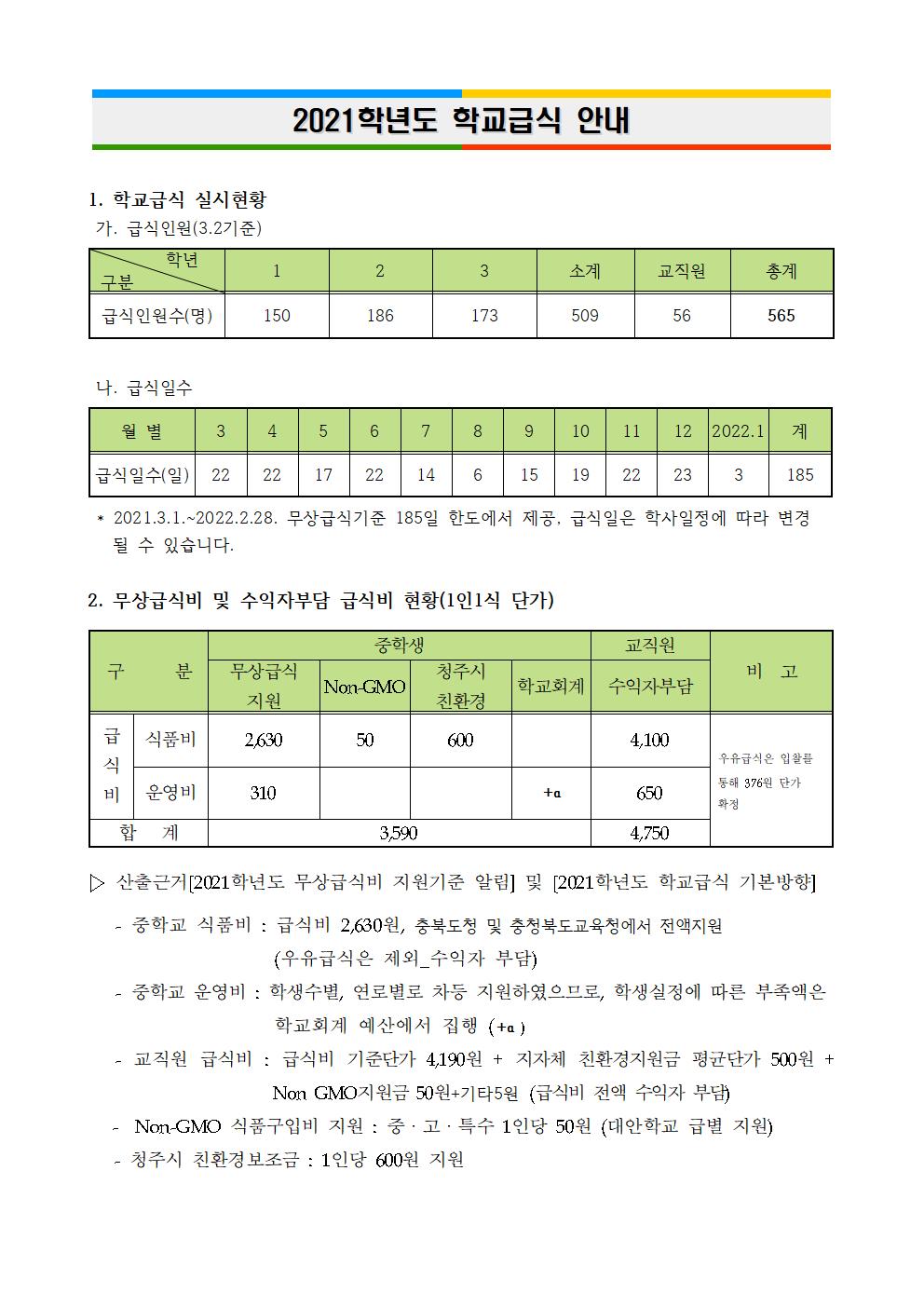 2021.학교급식설명(1)001