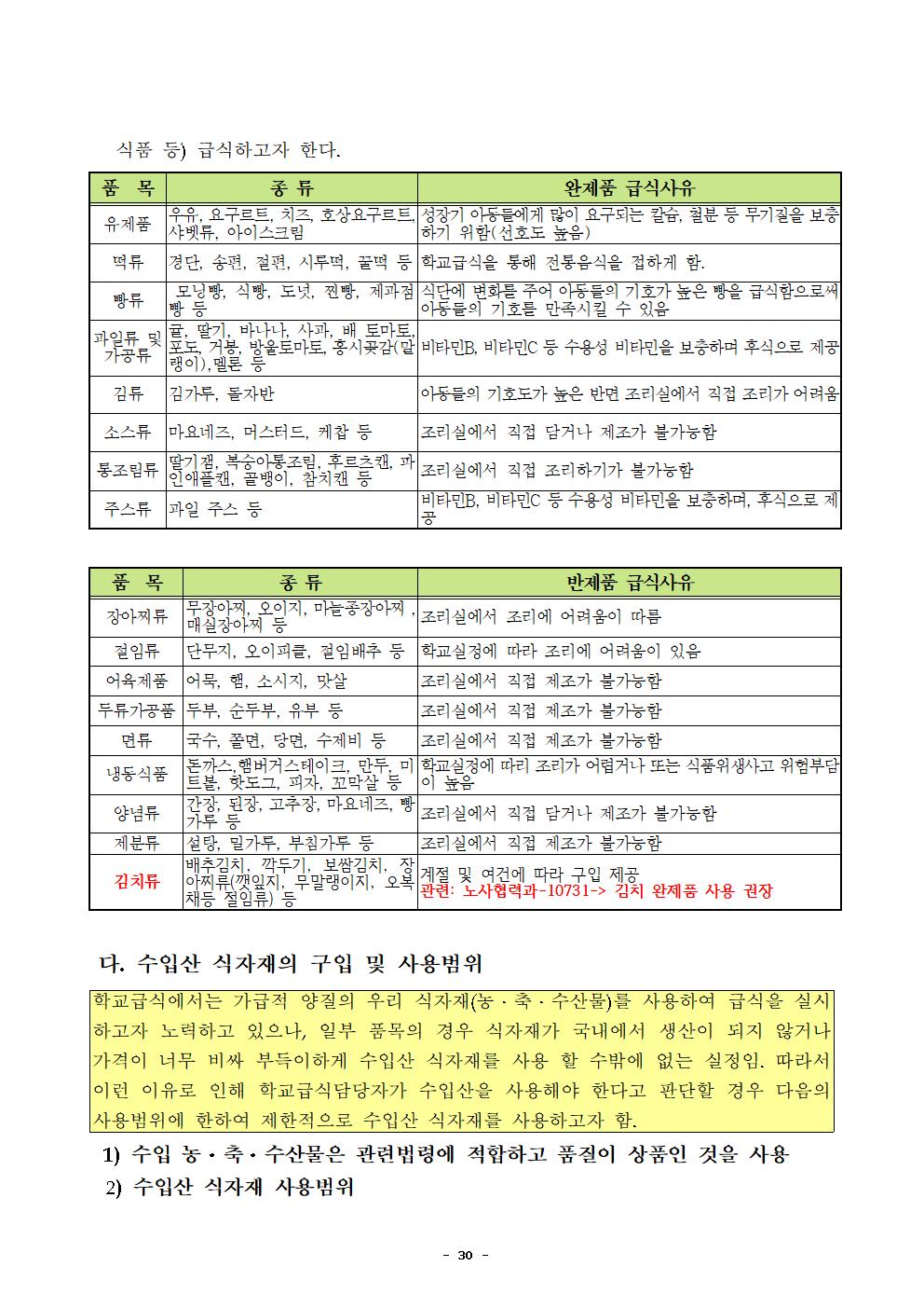 2021년 학교급식 운영계획서_내수중033