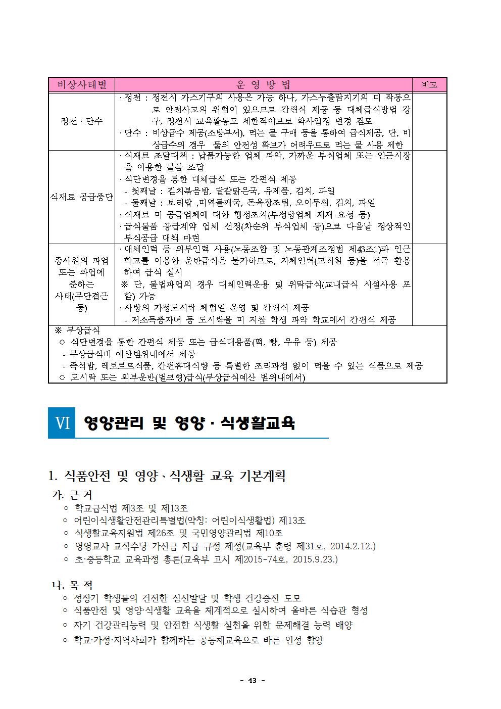 2021년 학교급식 운영계획서_내수중046