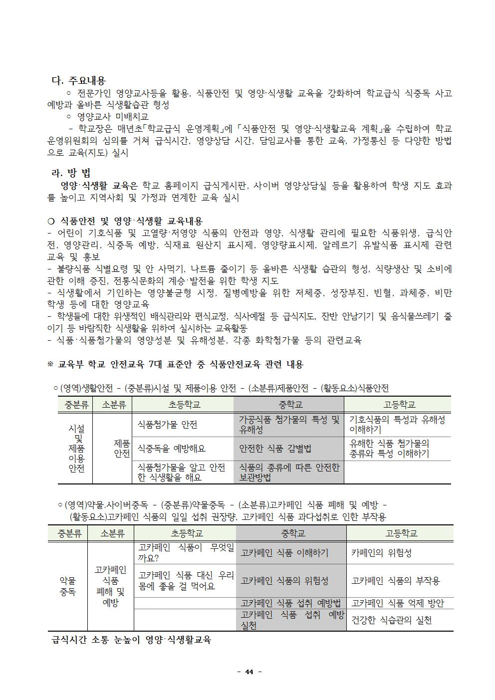 2021년 학교급식 운영계획서_내수중047