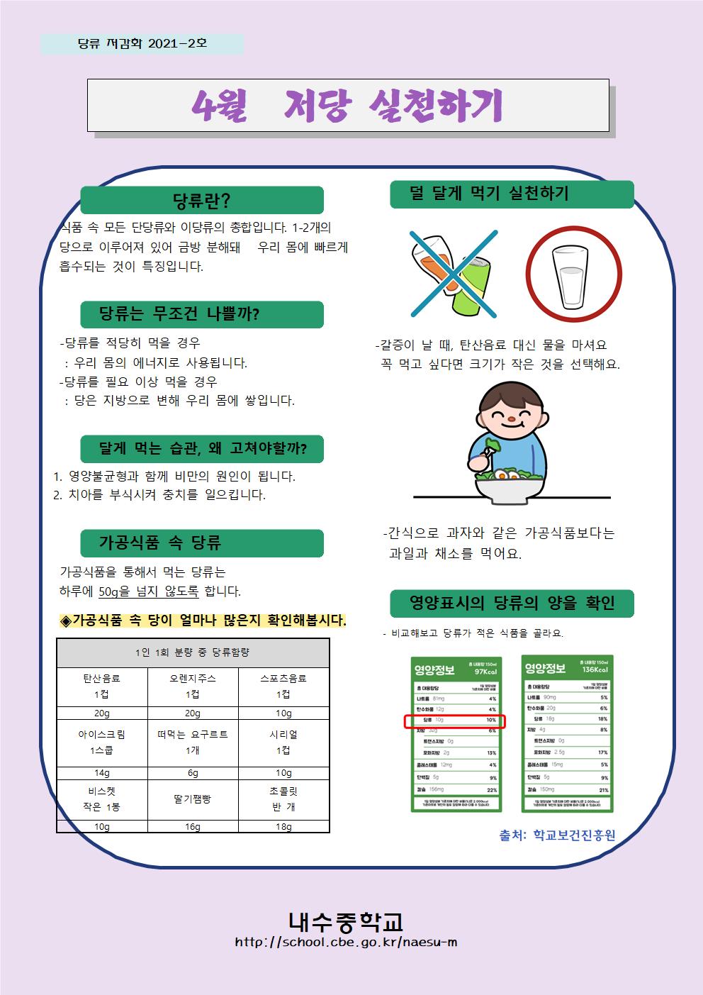 4월 당류 저감화 교육자료