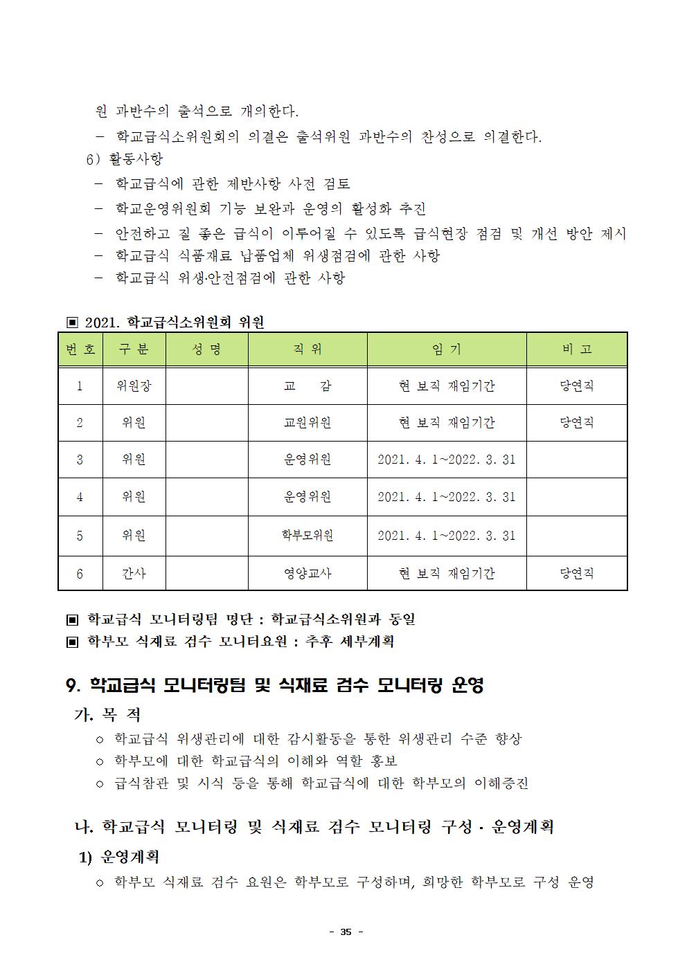 2021년 학교급식 운영계획서_내수중038