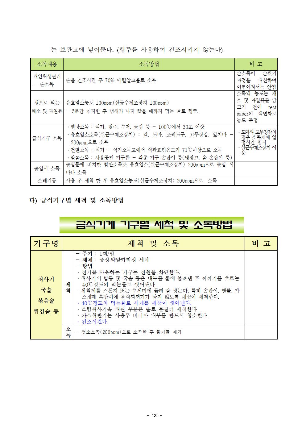 2021년 학교급식 운영계획서_내수중016