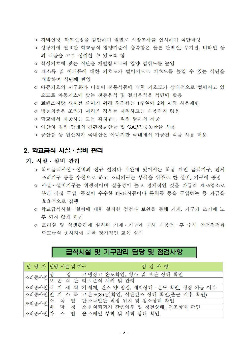 2021년 학교급식 운영계획서_내수중010