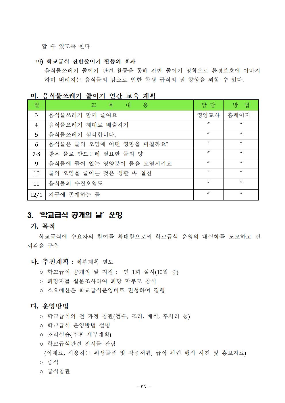 2021년 학교급식 운영계획서_내수중059