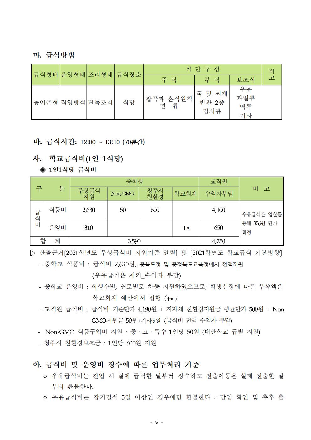 2021년 학교급식 운영계획서_내수중008