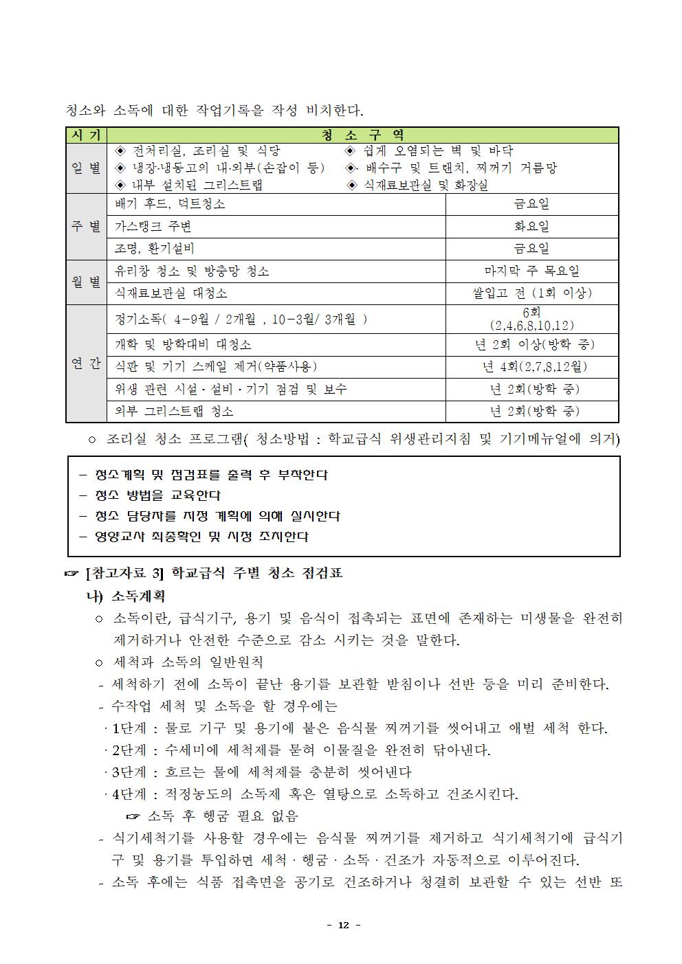 2021년 학교급식 운영계획서_내수중015