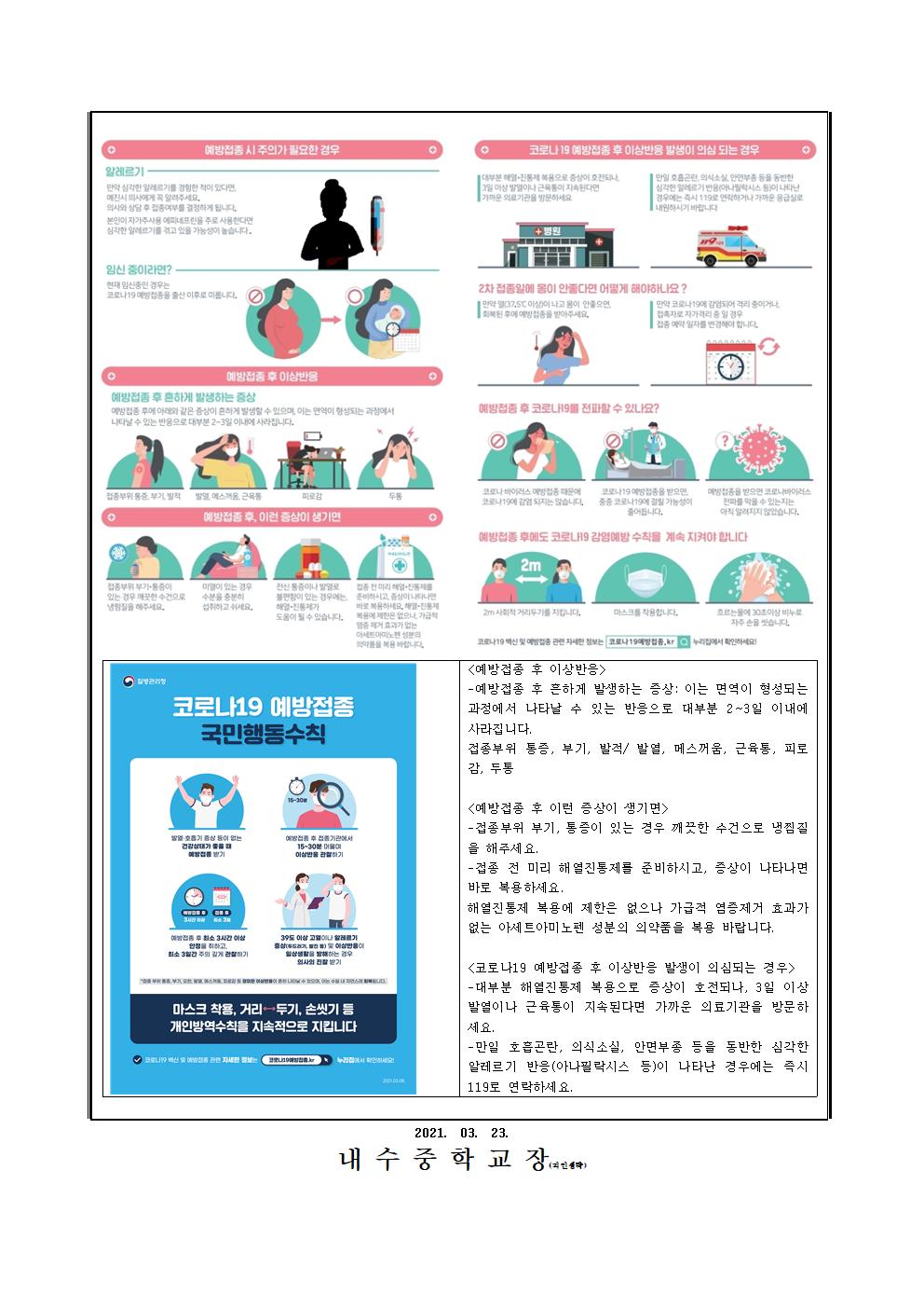 교육자료 및 가정통신문(코로나19 감염병 예방 및 코로나19 백신관련 사항 안내). 한글004