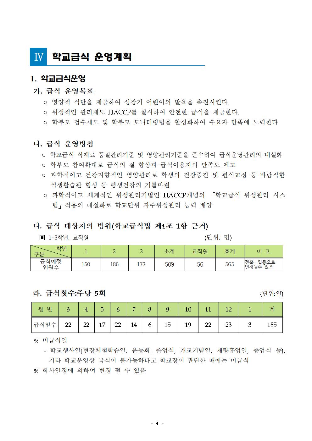 2021년 학교급식 운영계획서_내수중007