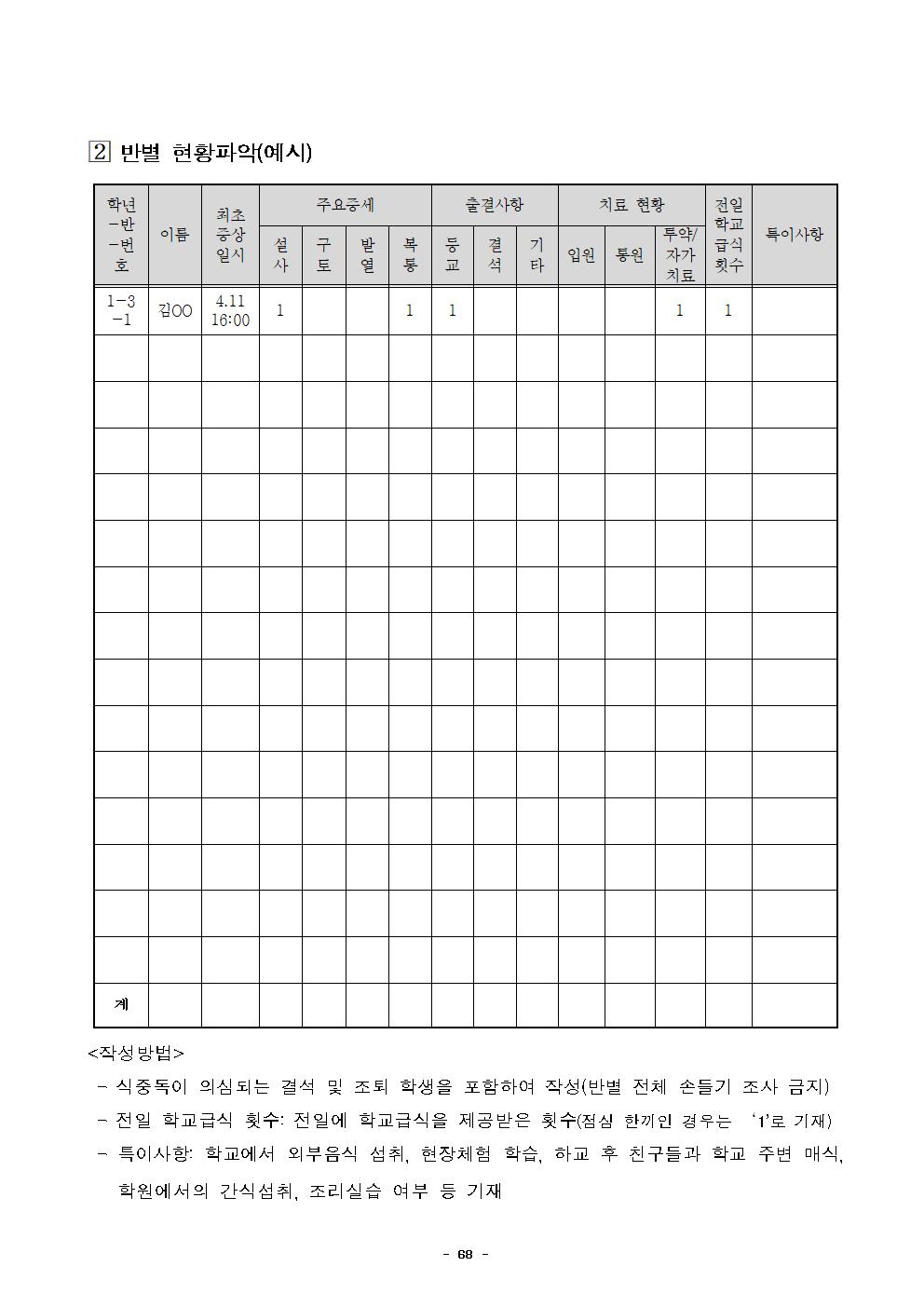 2021년 학교급식 운영계획서_내수중071