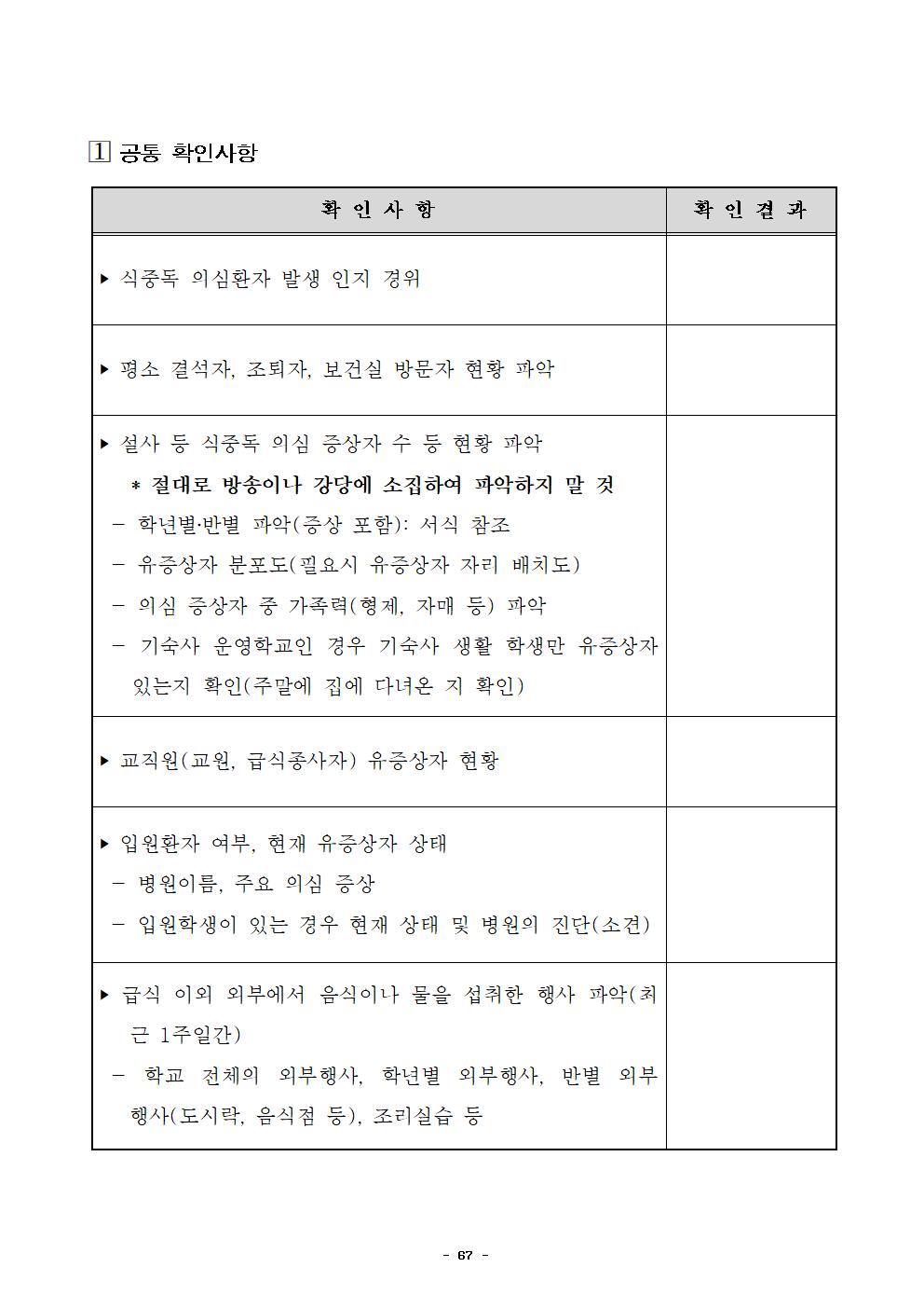 2021년 학교급식 운영계획서_내수중070