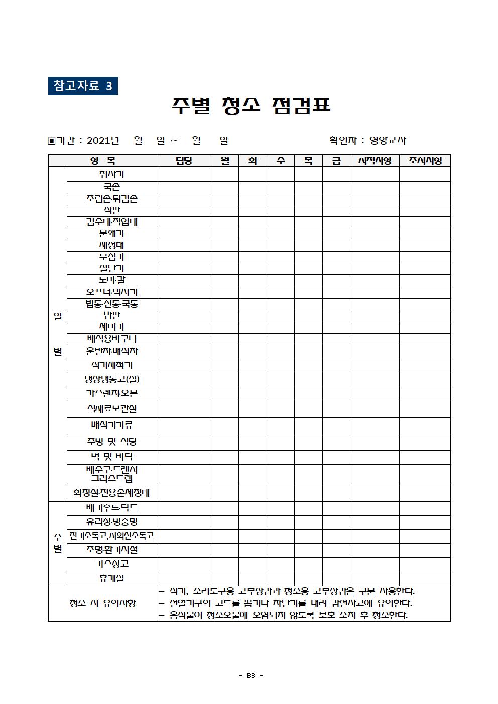 2021년 학교급식 운영계획서_내수중066