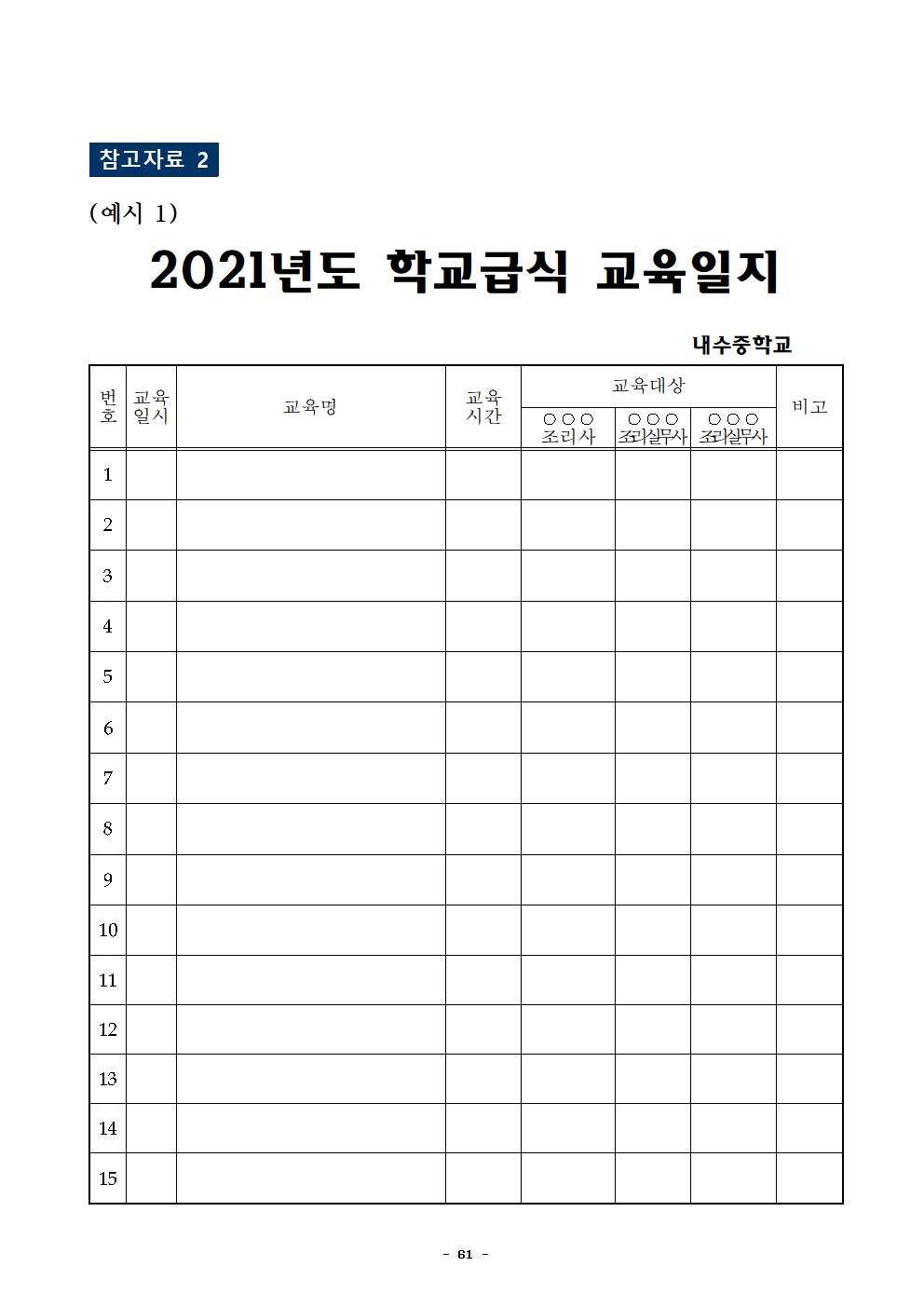 2021년 학교급식 운영계획서_내수중064