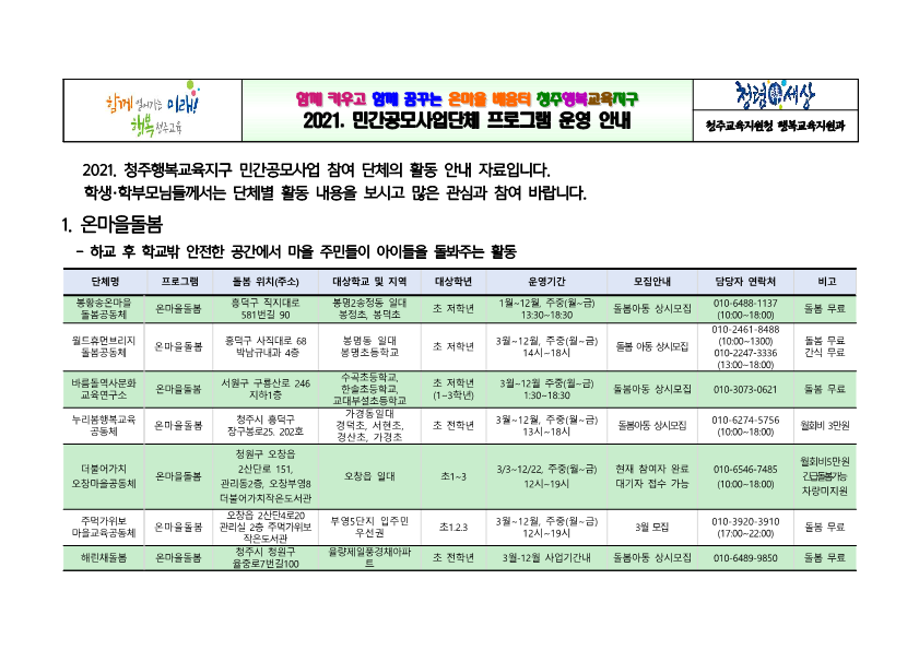 [낭성초등학교-2127 (첨부) 충청북도청주교육지원청 행복교육지원과] 2021. 청주행복교육지구 민간공모사업 프로그램 학생 모집 안내_1