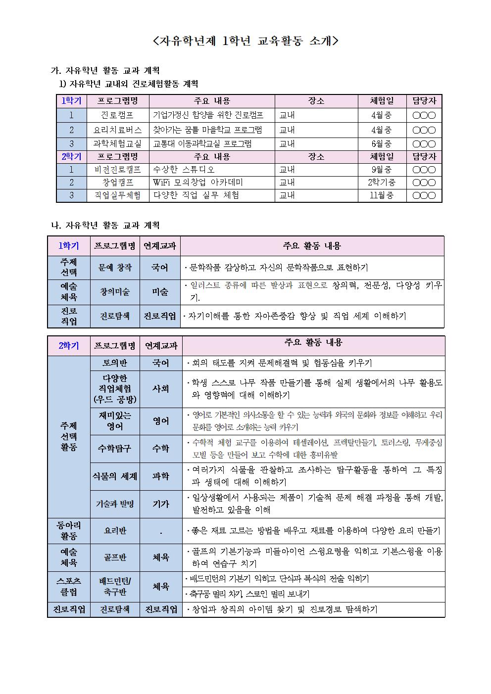 2021. 1학년 자유학년제 운영 프로그램 안내 가정통신문002