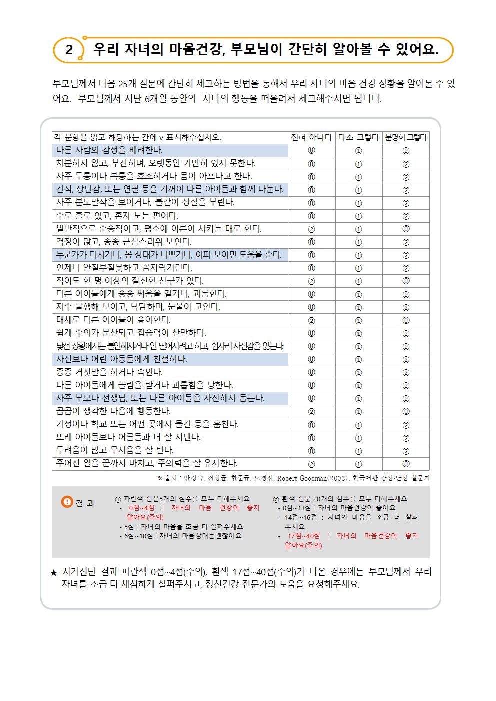 2021. 학생 생활 적응을 위한 자녀 건강 진단002