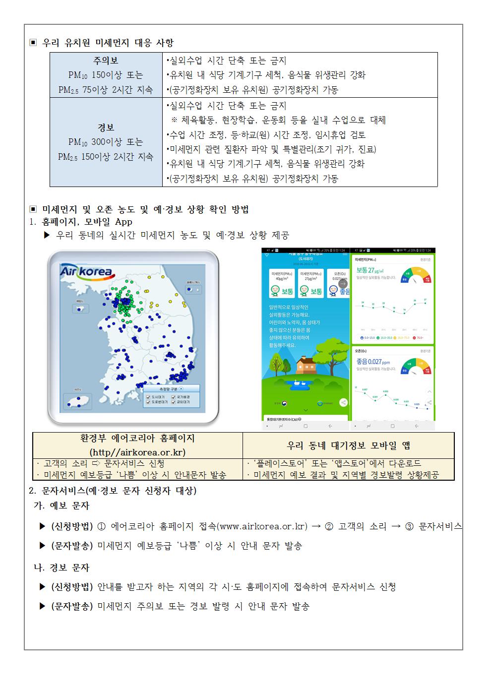 2021. 고농도 미세먼지 관련 사전 안내002