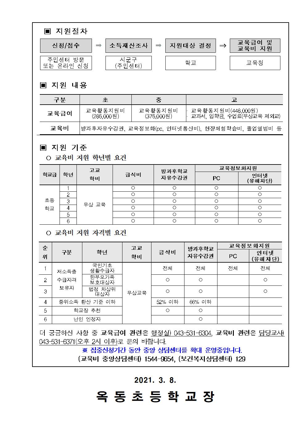 2021년 교육급여 및 교육비 신청 가정통신문002