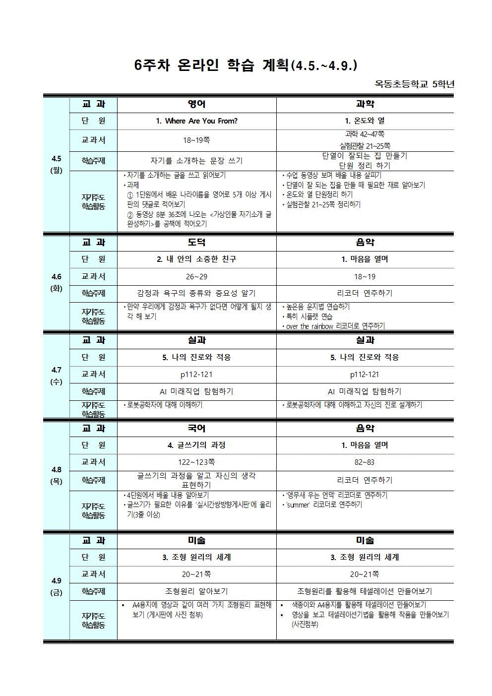 6주차 온라인 학습 계획(4.5.-4.9.)001