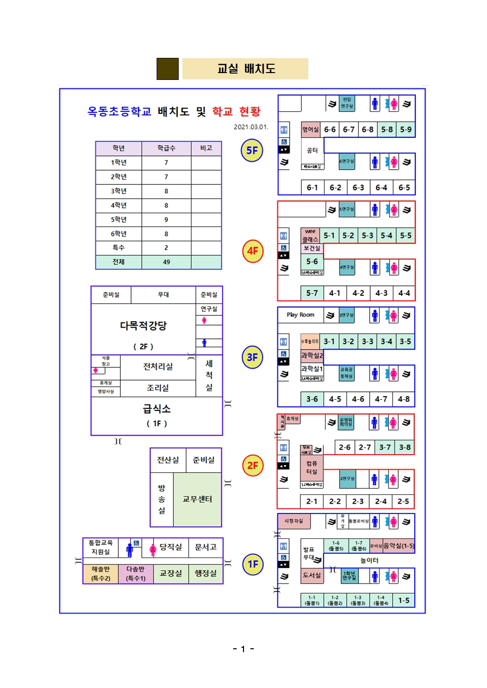 2021. 교실배치도