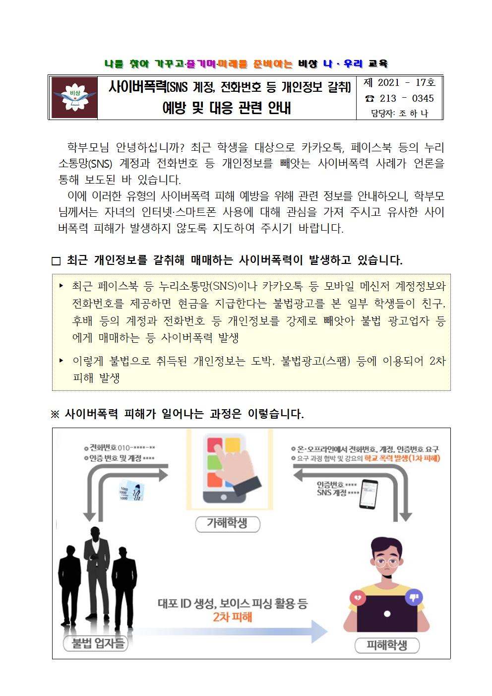 가정통신문(사이버폭력 예방 및 대응)001