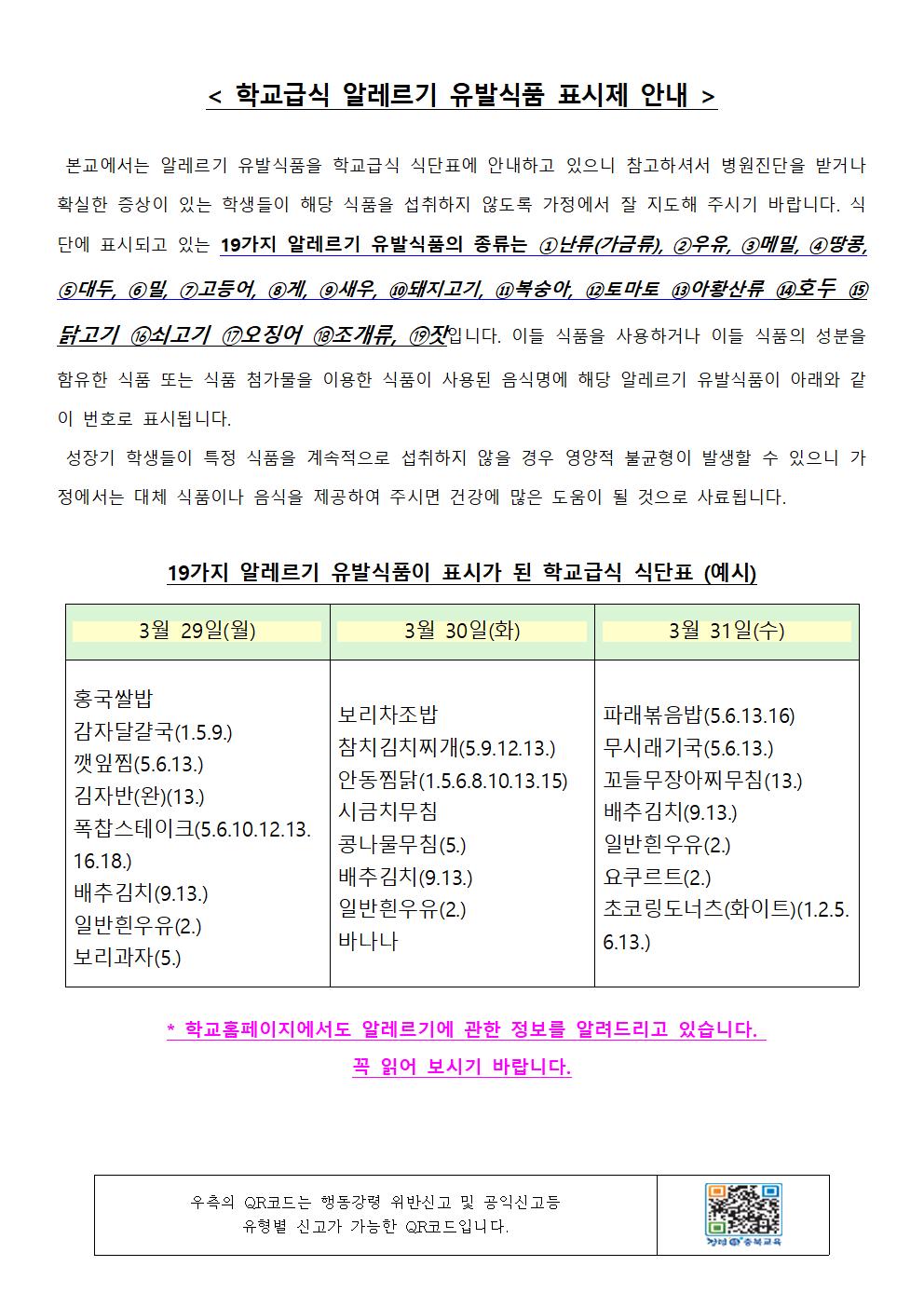 2021.식품알레르기유병학생조사002