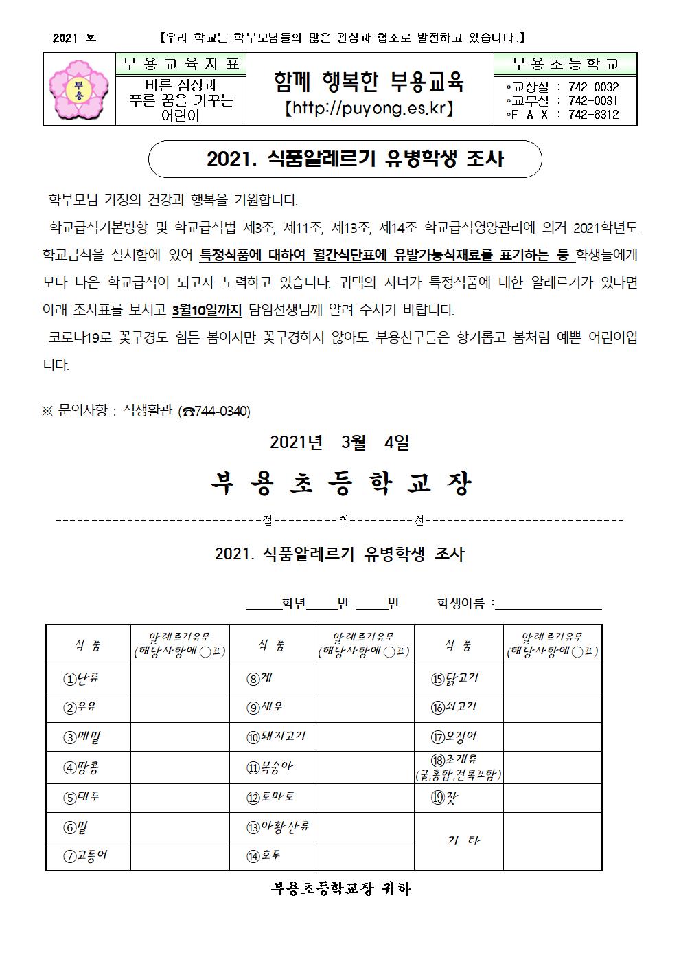 2021.식품알레르기유병학생조사001