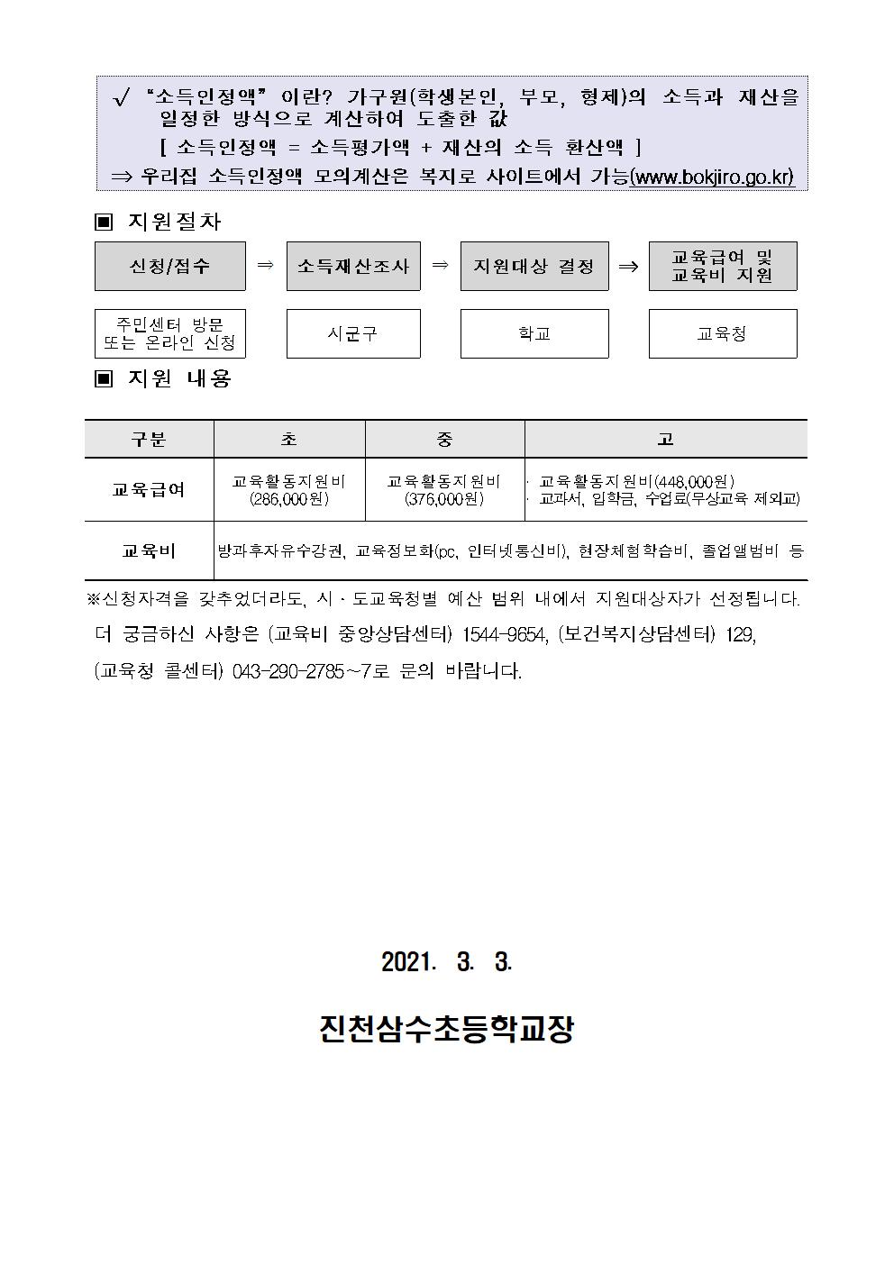 2021. 교육급여 및 교육비 신청 안내장002