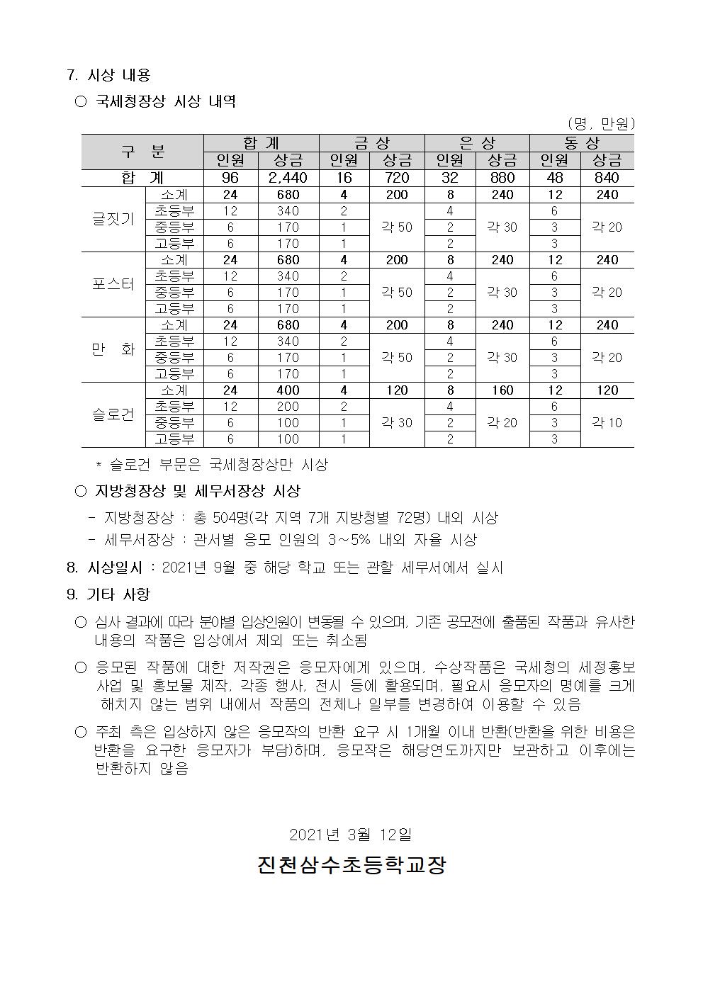 2021. 전국 청소년 세금작품 공모전 안내 가정통신문002