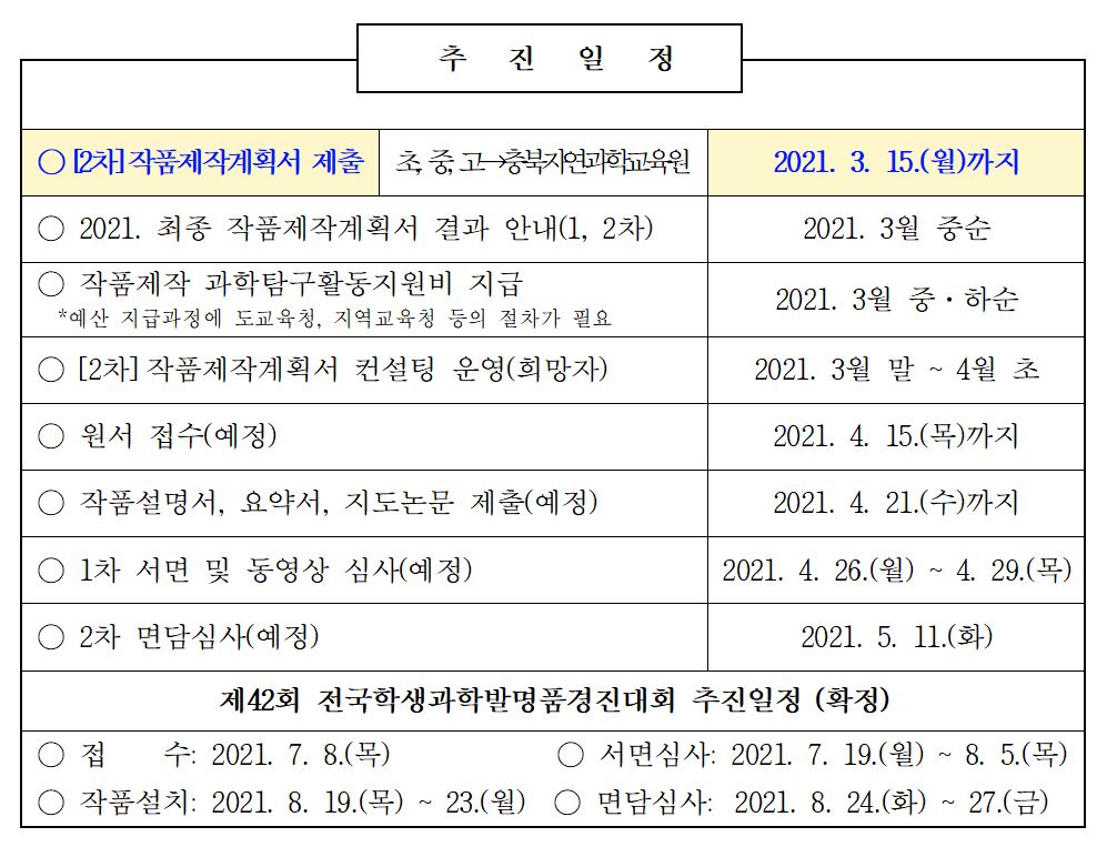 학생과학발명품경진대회