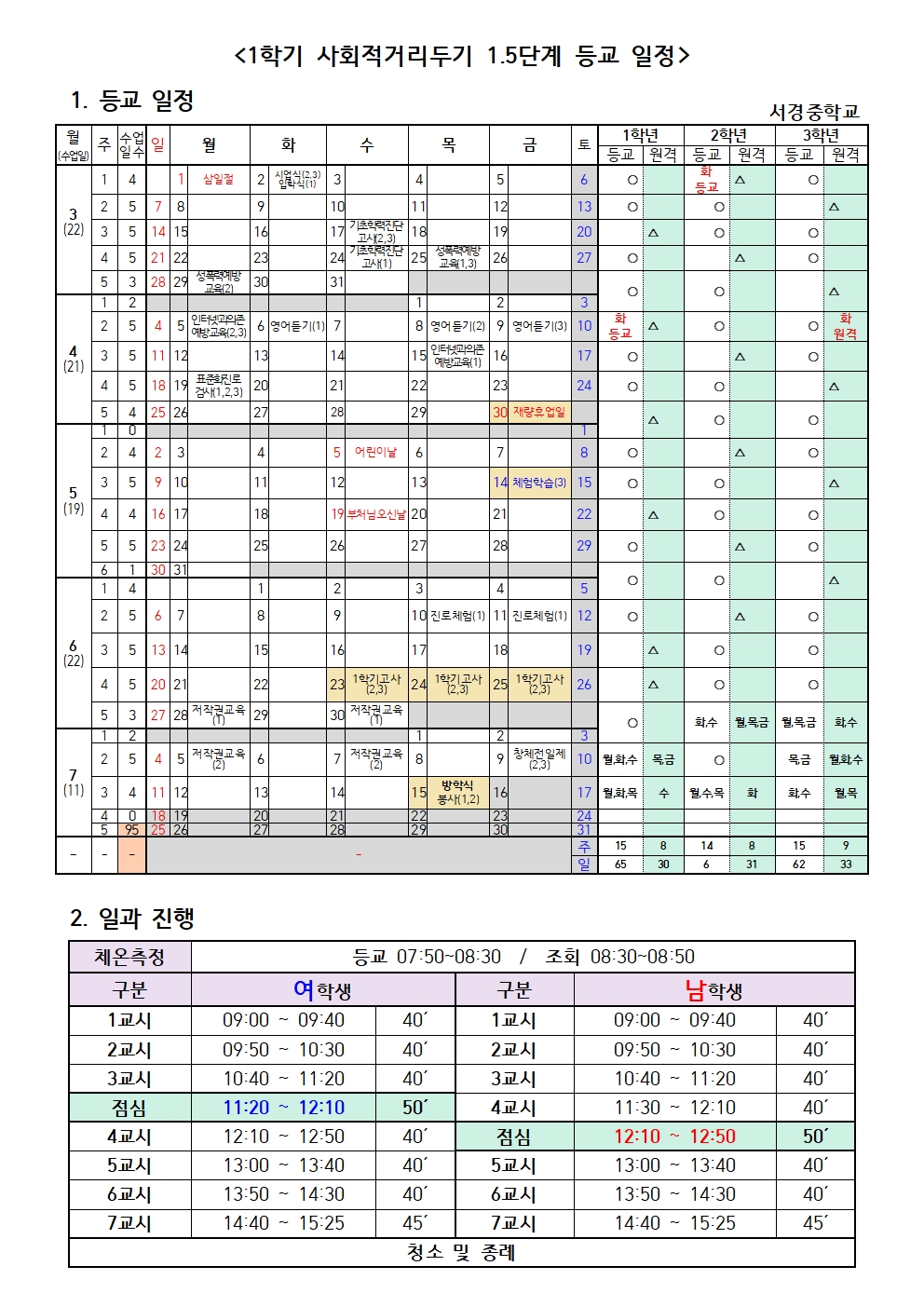 2021. 1학기 학년별 등교일정(1.5단계)001