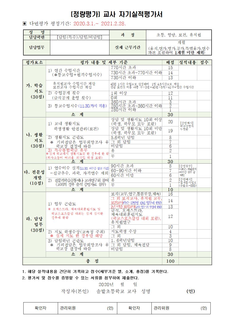 다면평가기준안_정량평가 001