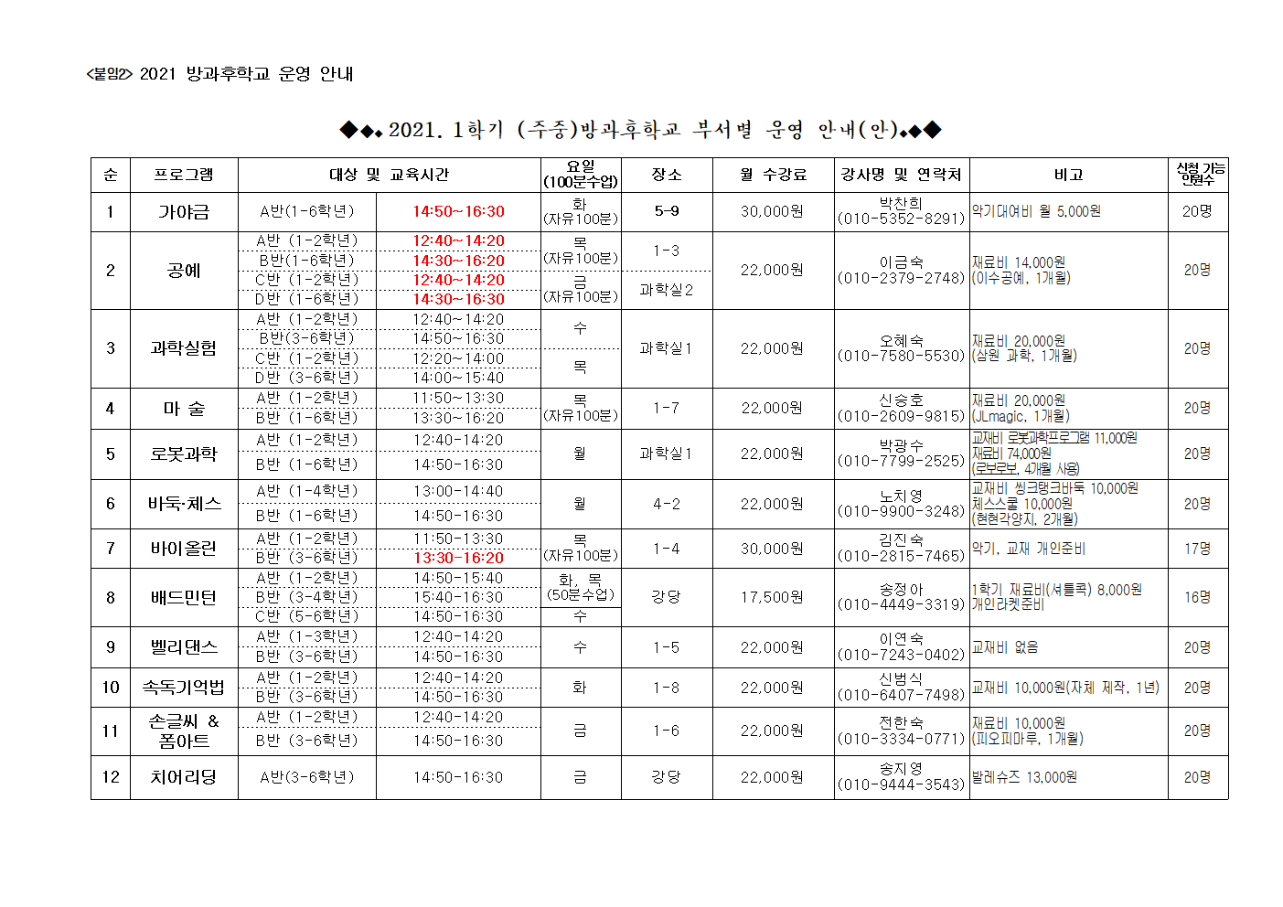 1학기 방과후학교 부서별 운영 안내(0316수정)001