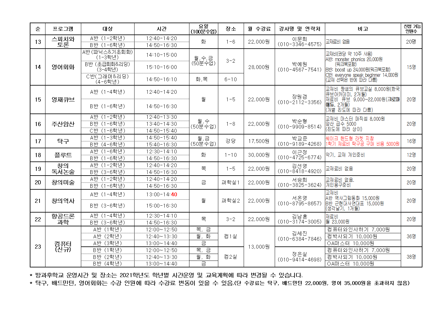 1학기 방과후학교 부서별 운영 안내(0316수정)002