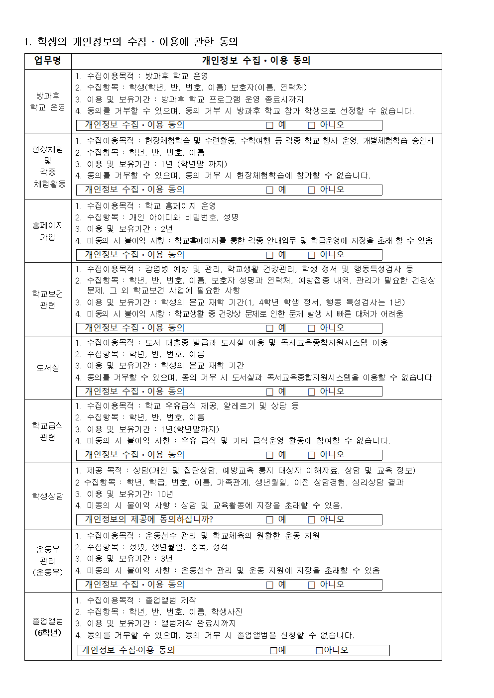 2021. 개인정보보호·수집·제공 및 이용 동의 안내002