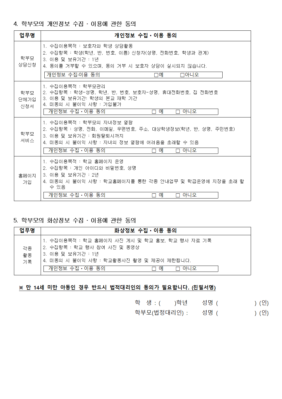 2021. 개인정보보호·수집·제공 및 이용 동의 안내004