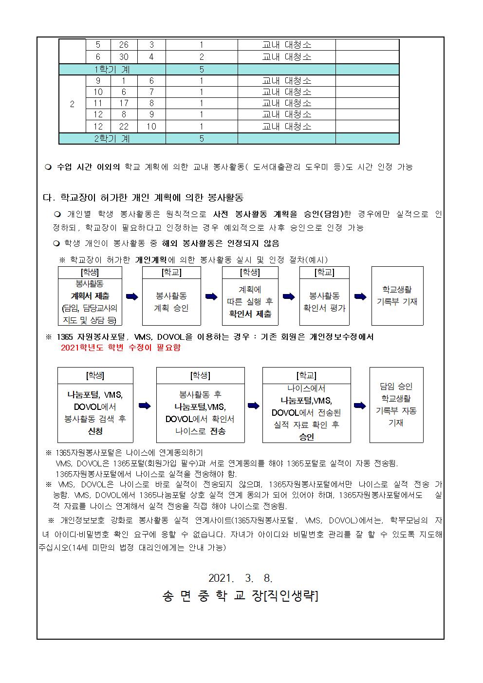 가정통신문_2021학년도 학생 봉사활동 안내002